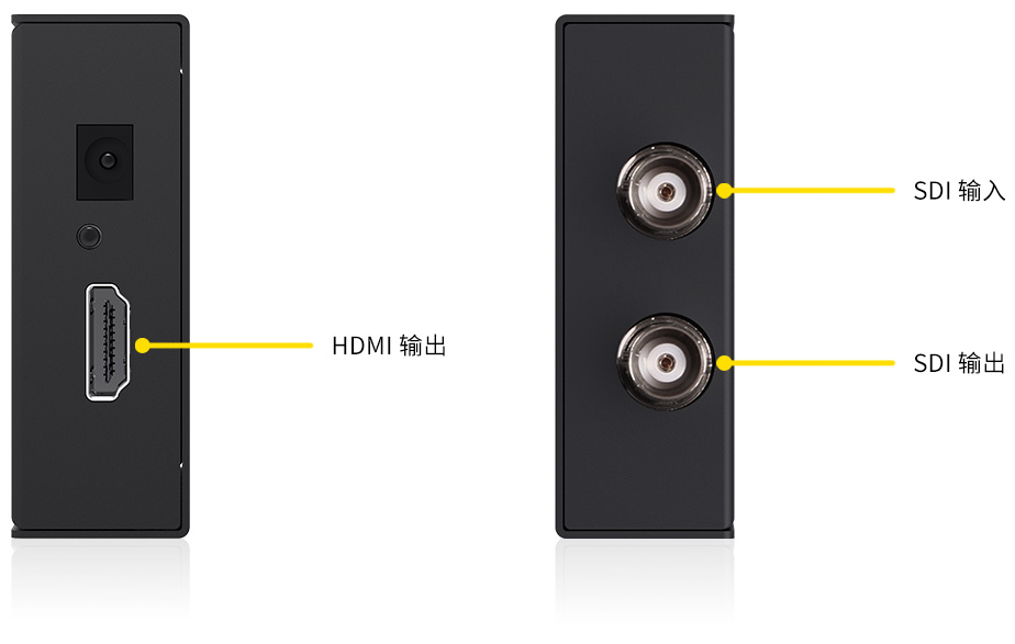 3g hd sdi转hdmi 高清转换盒